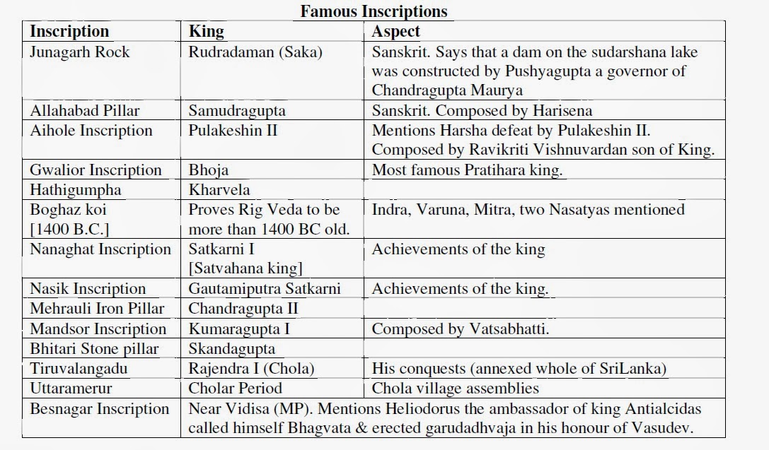 IMPORTANT TRIBES OF INDIA EBOOK IMPORTANT TRIBES OF INDIA EBOOK
